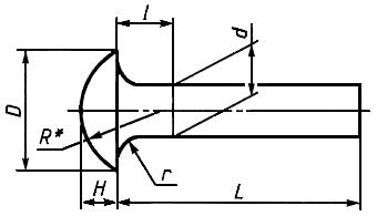 ГОСТ 10299-80 Заклепки с полукруглой головкой классов точности В и С. Технические условия (с Изменениями N 1, 2)