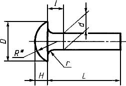 ГОСТ 10302-80 Заклепки с полукруглой низкой головкой классов точности В и С. Технические условия (с Изменением N 1)