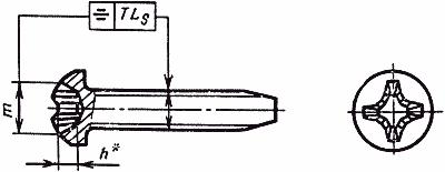 ГОСТ 10621-80 Винты самонарезающие с полукруглой головкой для металла и пластмассы (с Изменением N 1)