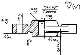 ГОСТ 11522-82 Корпуса подшипников скольжения фланцевые с двумя крепежными отверстиями. Конструкция и размеры