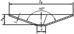 ГОСТ 12621-78 Днища конические неотбортованные с углом при вершине 140°. Основные размеры (с Изменением N 1)