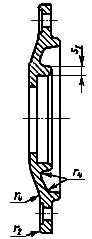 ГОСТ 13219.1-81 Крышки торцовые глухие низкие диаметром от 47 до 100 мм корпусов подшипников качения. Конструкция и размеры