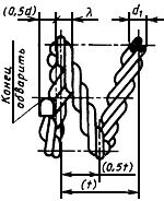 ГОСТ 13765-86 Пружины винтовые цилиндрические сжатия и растяжения из стали круглого сечения. Обозначение параметров, методика определения размеров (с Изменением N 1)