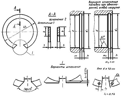 ГОСТ 13941-86 Кольца пружинные упорные плоские внутренние концентрические и канавки для них. Конструкция и размеры (с Изменением N 1)