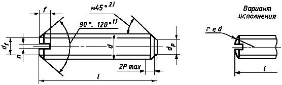 ГОСТ 1477-93 (ИСО 4766-84) Винты установочные с плоским концом и прямым шлицем классов точности A и В. Технические условия
