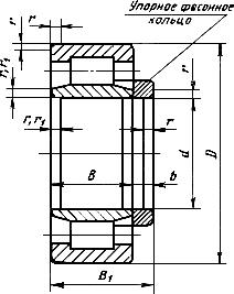 ГОСТ 18572-81 (СТ СЭВ 1475-78) Подшипники роликовые цилиндрические для букс железнодорожного подвижного состава. Основные размеры
