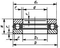 ГОСТ 23526-79 Подшипники роликовые упорные с цилиндрическими роликами одинарные. Типы и основные размеры (с Изменением N 1)