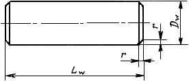 ГОСТ 25255-82 (СТ СЭВ 1993-79) Подшипники качения. Ролики цилиндрические длинные. Технические условия
