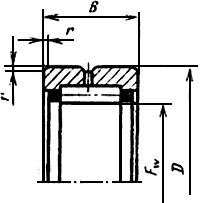 ГОСТ 4657-82 (СТ СЭВ 1988-79) Подшипники роликовые радиальные игольчатые однорядные. Основные размеры. Технические требования