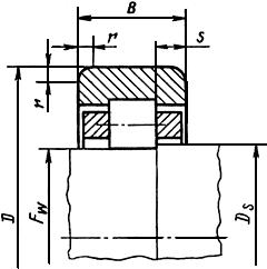 ГОСТ 5377-79 (СТ СЭВ 3340-81) Подшипники роликовые радиальные с короткими цилиндрическими роликами без внутреннего или наружного кольца. Типы и основные размеры (с Изменением N 1)
