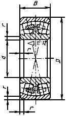ГОСТ 5721-75 Подшипники роликовые радиальные сферические двухрядные. Типы и основные размеры (с Изменениями N 1, 2)