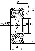 ГОСТ 5721-75 Подшипники роликовые радиальные сферические двухрядные. Типы и основные размеры (с Изменениями N 1, 2)