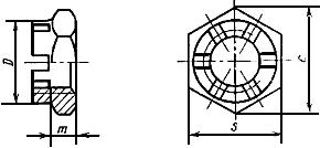 ГОСТ 5932-73  Гайки шестигранные прорезные и корончатые класса точности А. Конструкция и размеры (с Изменениями N 1-6)