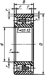 ГОСТ 7634-75 Подшипники радиальные роликовые многорядные с короткими цилиндрическими роликами. Типы и основные размеры (с Изменениями N 1, 2)