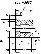 ГОСТ 8328-75 (СТ СЭВ 4949-84) Подшипники роликовые радиальные с короткими цилиндрическими роликами. Типы и основные размеры (с Изменениями N 1, 2)