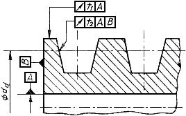 ГОСТ Р 50642-94 (ИСО 255-90) Шкивы приводные ременных передач. Система, основанная на исходной ширине. Геометрическая проверка канавок