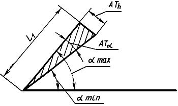 ГОСТ 8908-81 Основные нормы взаимозаменяемости. Нормальные углы и допуски углов